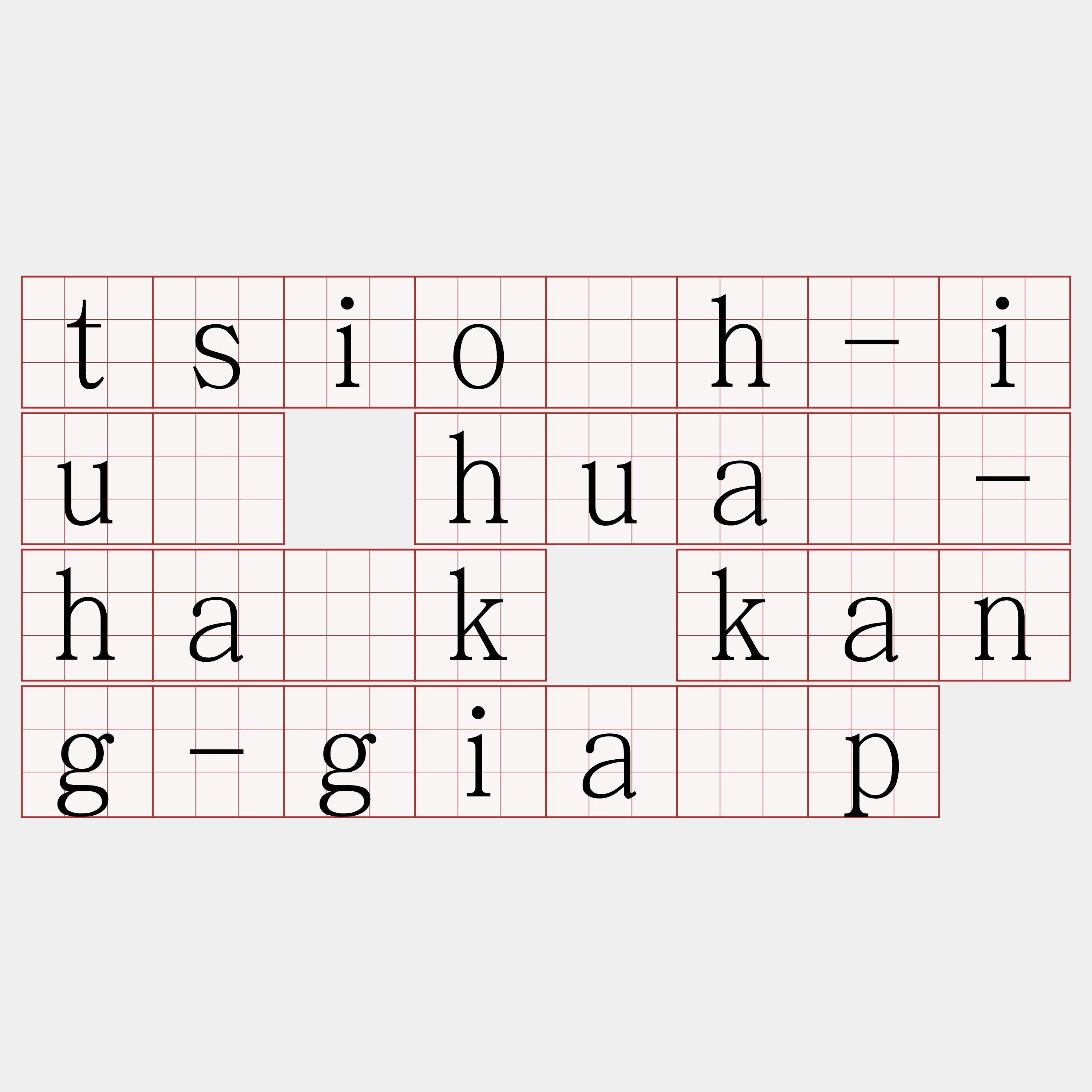 tsio̍h-iû huà-ha̍k kang-gia̍p